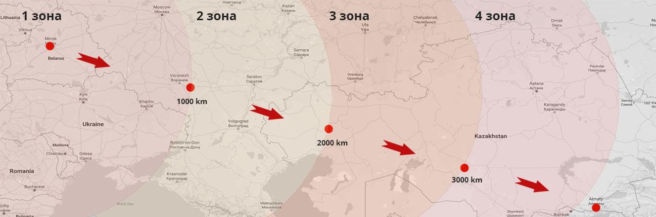 Доставка забора в Россию