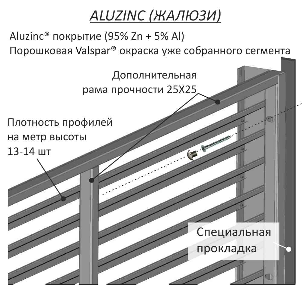 забор жалюзи