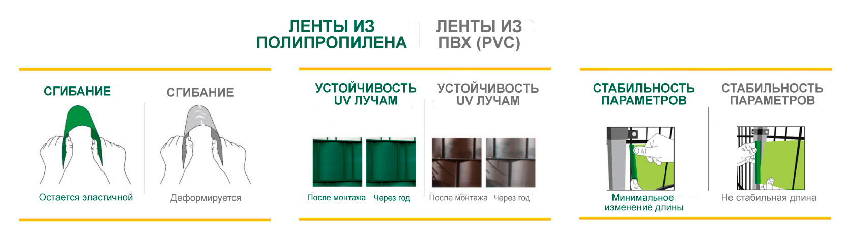 ленты для забора цена москва